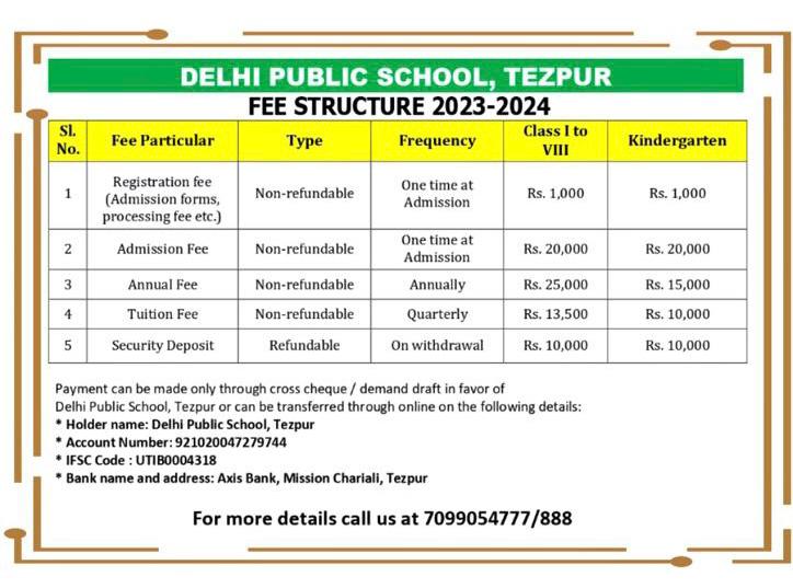 iit-madras-fees-2023-2024-eduvark