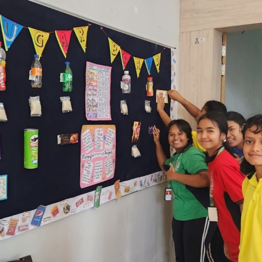The Sugar Board Activity-2025-6