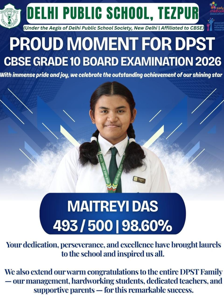 Class X Result - 2026 - 2