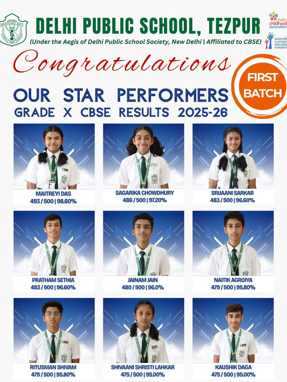 Class X Result - 2026 - 3